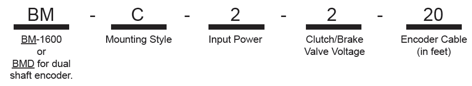 Model BM 1600 Ordering Procedure