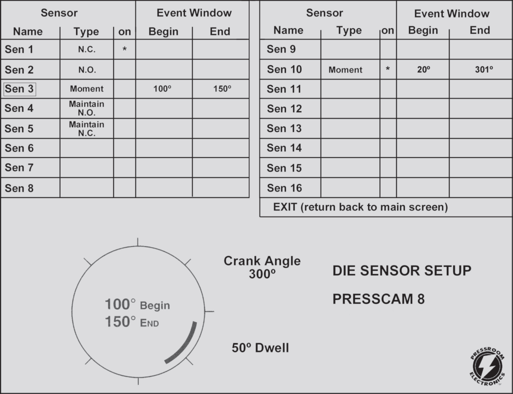 Die Protection Screen